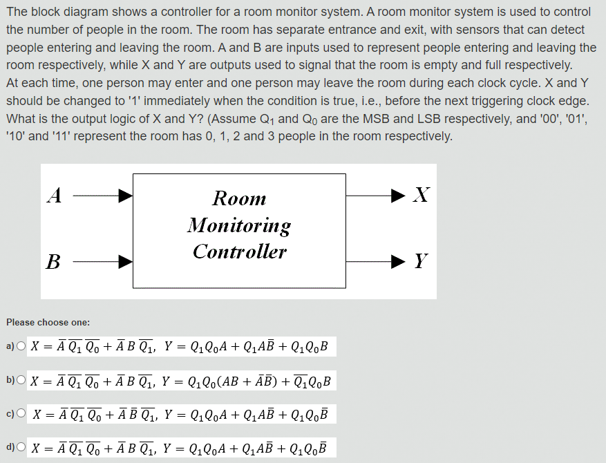 Solved The block diagram shows a controller for a room | Chegg.com