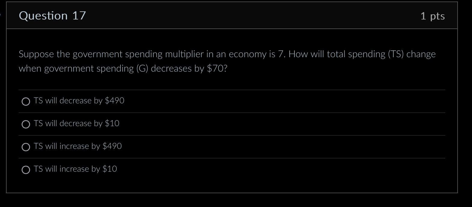 Solved Suppose The Government Spending Multiplier In An | Chegg.com