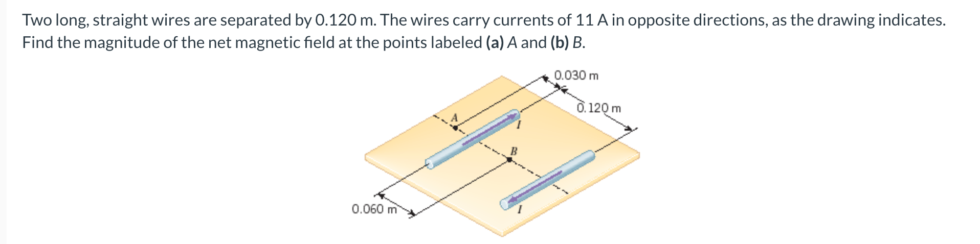 [Solved]: Two long, straight wires are separated by 0.120m.