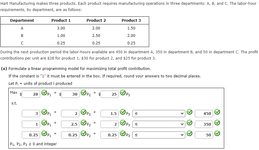 Solved Hart Manufacturing Makes Three Products. Each Product | Chegg.com