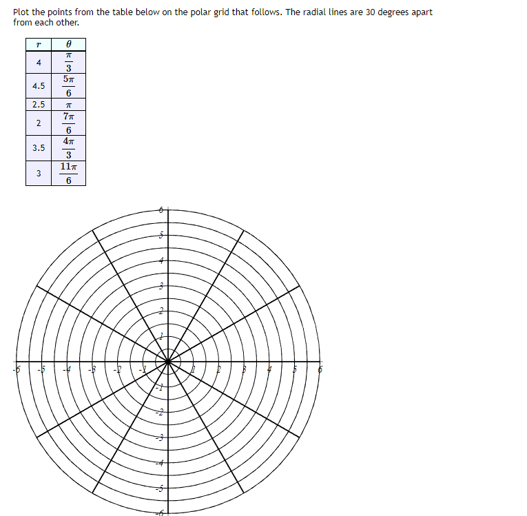 Solved ive been trying to do this many times and they | Chegg.com