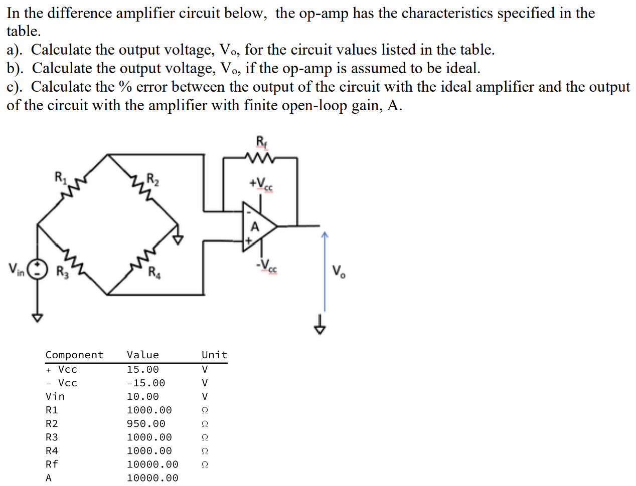 Solved In the difference amplifier circuit below, the opamp