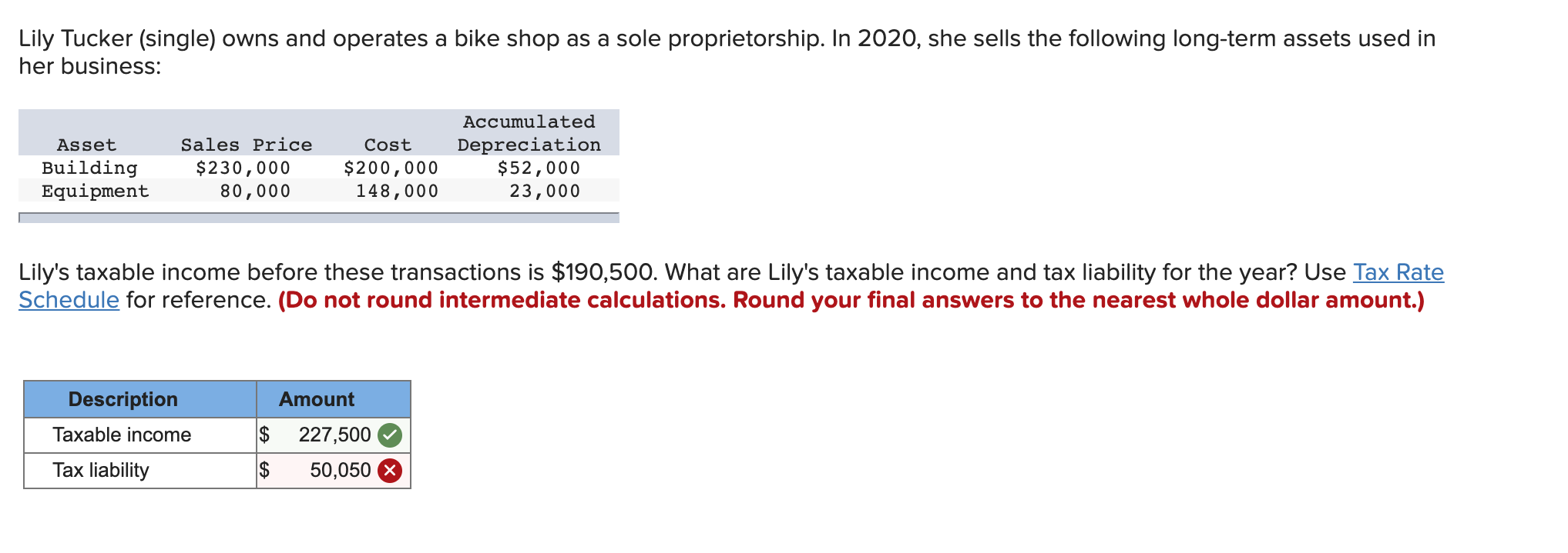 Solved Lily Tucker (single) owns and operates a bike shop as