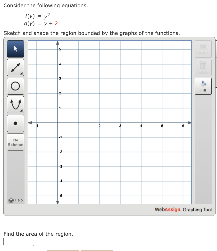 Solved Consider the following equations. f(y)g(y)=y2=y+2 | Chegg.com