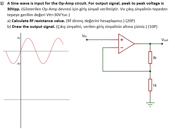 A Sine wave is input for the Op-Amp circuit. For | Chegg.com