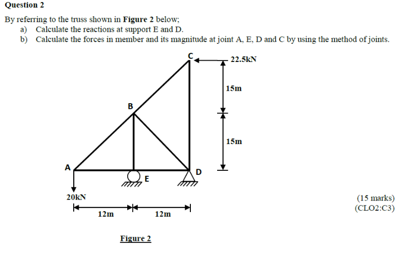 Solved Question 2 By referring to the truss shown in Figure | Chegg.com