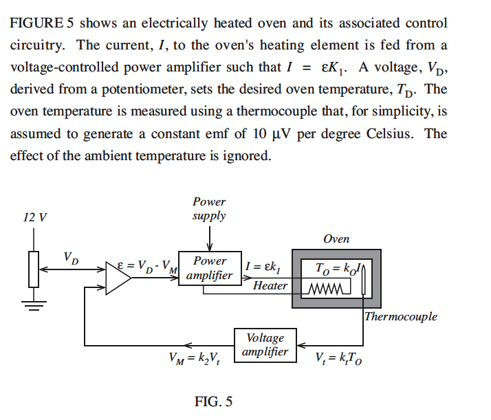 Solved FIGURE 5 shows an electrically heated oven and its