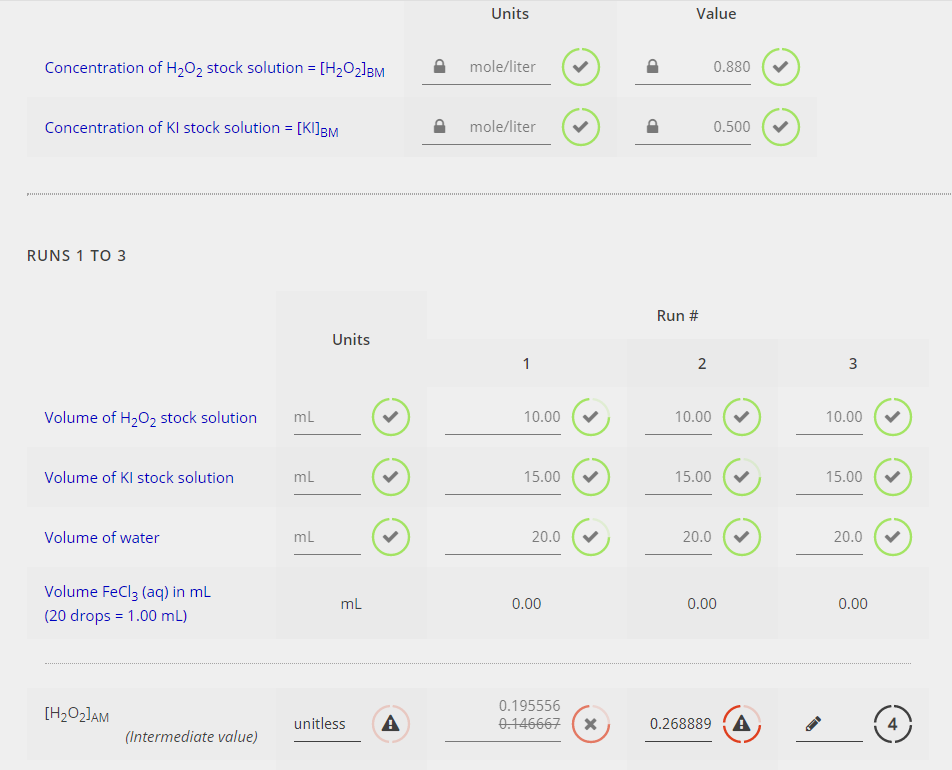 Solved Units Value Concentration of H2O2 stock solution =