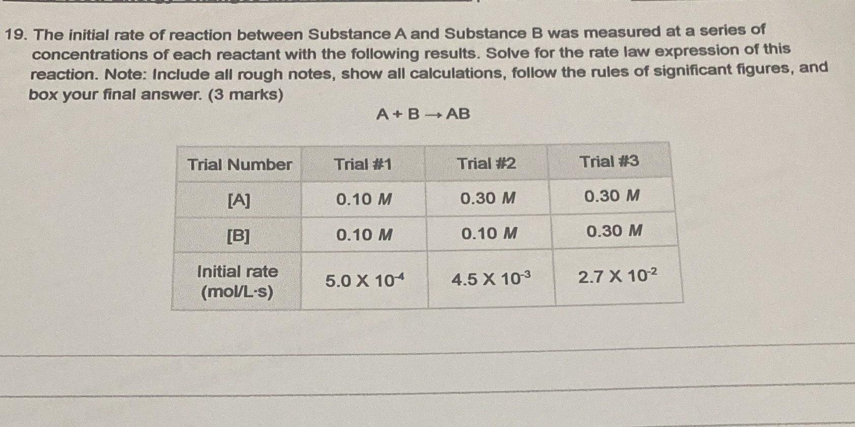 Solved 19. The initial rate of reaction between Substance A | Chegg.com