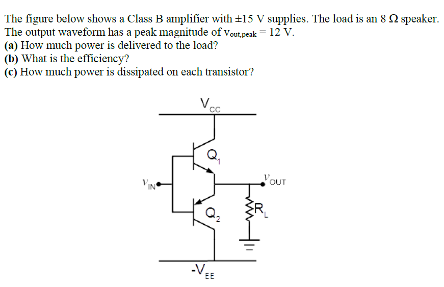 Solved The Figure Below Shows A Class B Amplifier With £15 V | Chegg.com