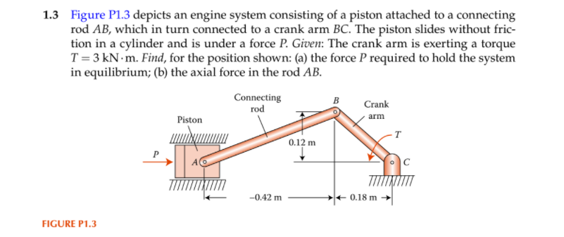 Solved 1.3 Figure P1.3 depicts an engine system consisting | Chegg.com