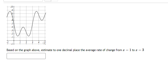 Solved 10+ 9 19 W 4 3 2 1 M Based on the graph above, | Chegg.com