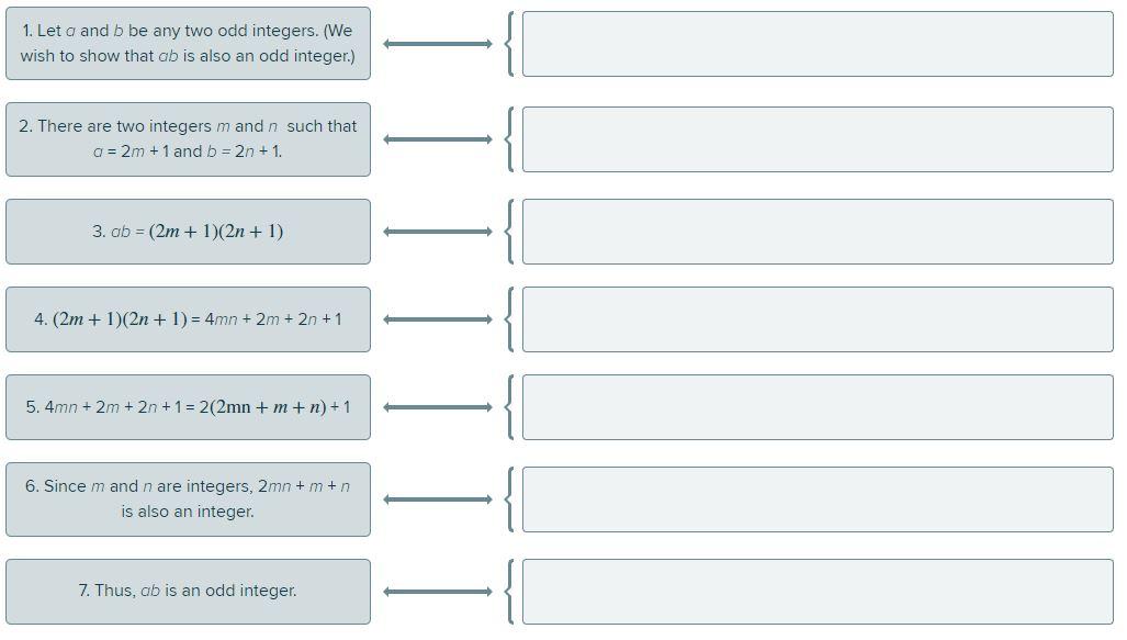 Is It True That All Integers Are Whole Numbers