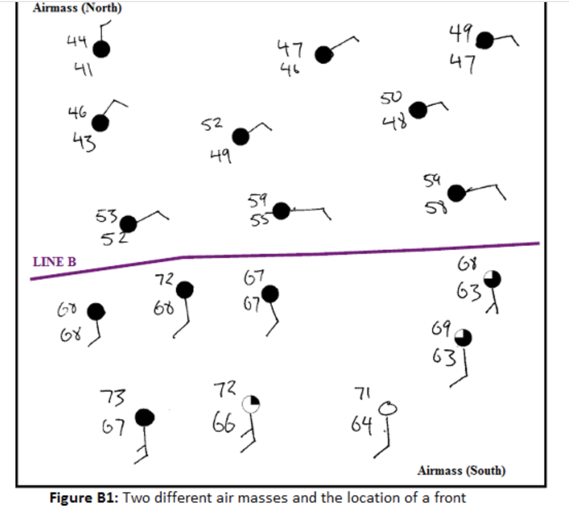 Solved Part B Figure B1 Shows Two Air Masses And A Front. | Chegg.com