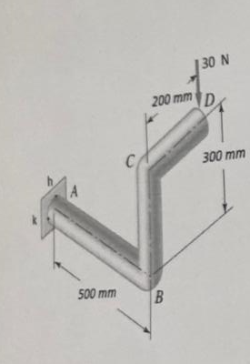 Solved Solid cylindrical rod ABCD is subjected to a load of | Chegg.com