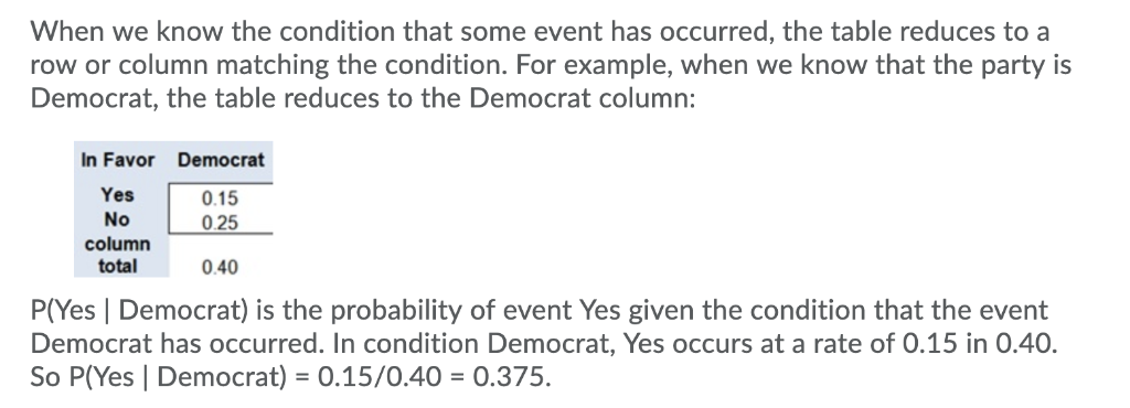 Solved When The Probability Of Event B Is Affected By The | Chegg.com