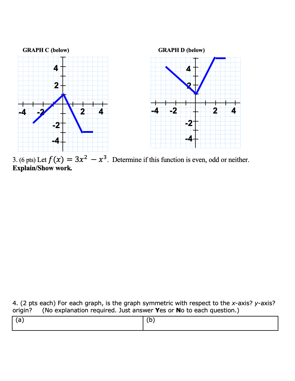 Solved X 3 For X 0 1 3 Pts Each Consider The Piecew Chegg Com