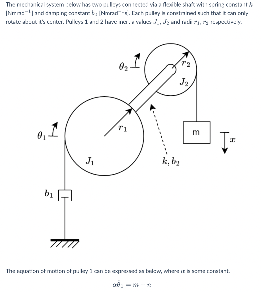 Solved The mechanical system below has two pulleys connected | Chegg.com