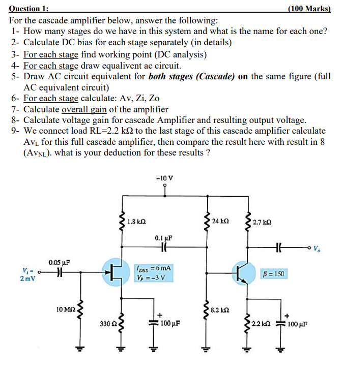 Solved Question 1: (100 Marks) For the cascade amplifier | Chegg.com