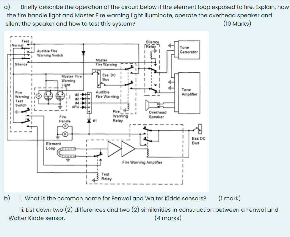 Solved Briefly describe the operation of the circuit below | Chegg.com