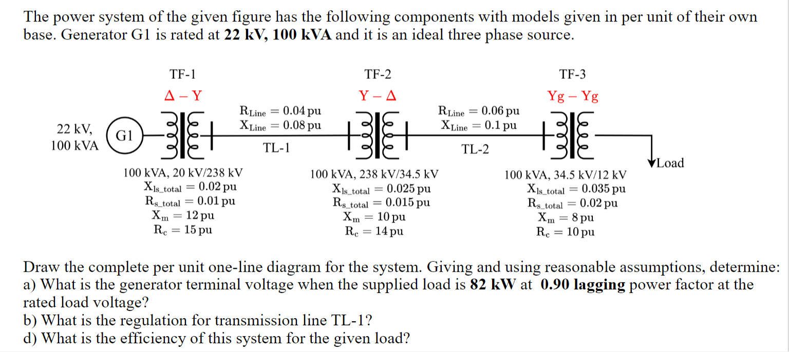 Solved The Power System Of The Given Figure Has The | Chegg.com