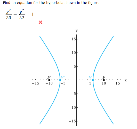 Solved How do I do this problem? It wants me to find the | Chegg.com