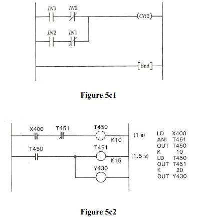 Solved Question !5 (a) Draw a ladder diagram for a latch | Chegg.com