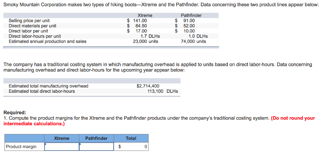 solved-smoky-mountain-corporation-makes-two-types-of-hiking-chegg