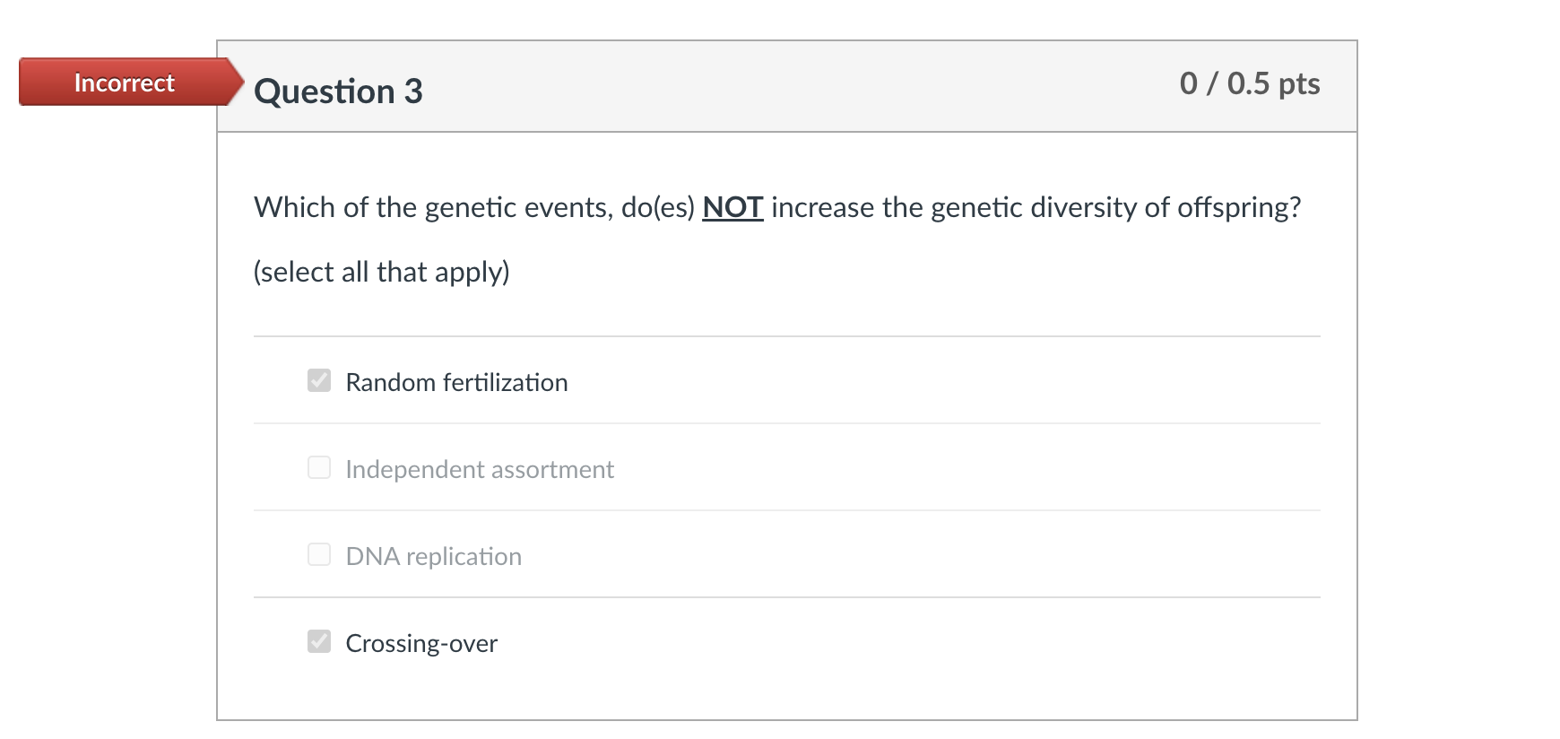 Solved Incorrect Question 3 0 / 0.5 pts Which of the genetic | Chegg.com