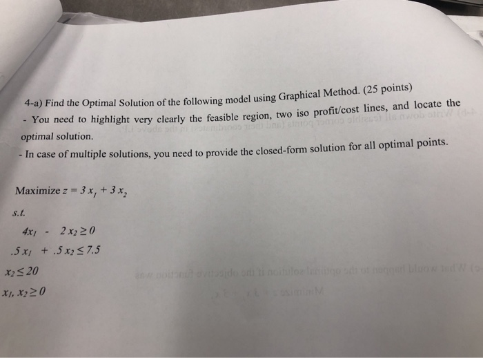 Solved 4-a) Find the Optimal Solution of the following model | Chegg.com