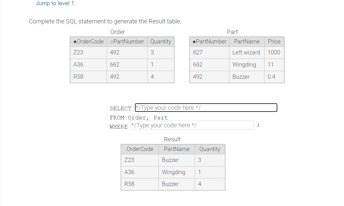 Solved Complete the SQL statement to generate the Result | Chegg.com