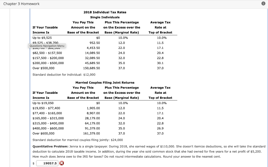 Solved Chapter 3 Homework Standard deduction for married