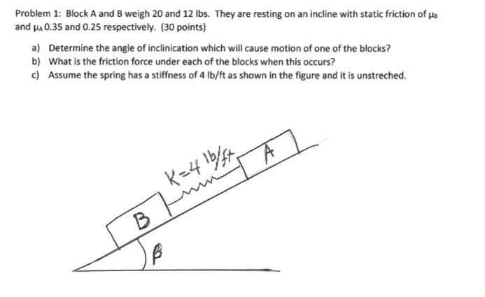 Statics Problem Using Pounds Solved Problem 1: Block A and B weigh 20 and 12 lbs. They | Chegg.com