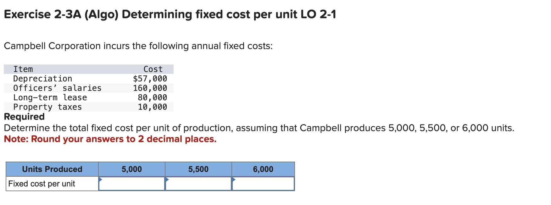 Solved Exercise 2-3A (Algo) ﻿Determining fixed cost per unit | Chegg.com