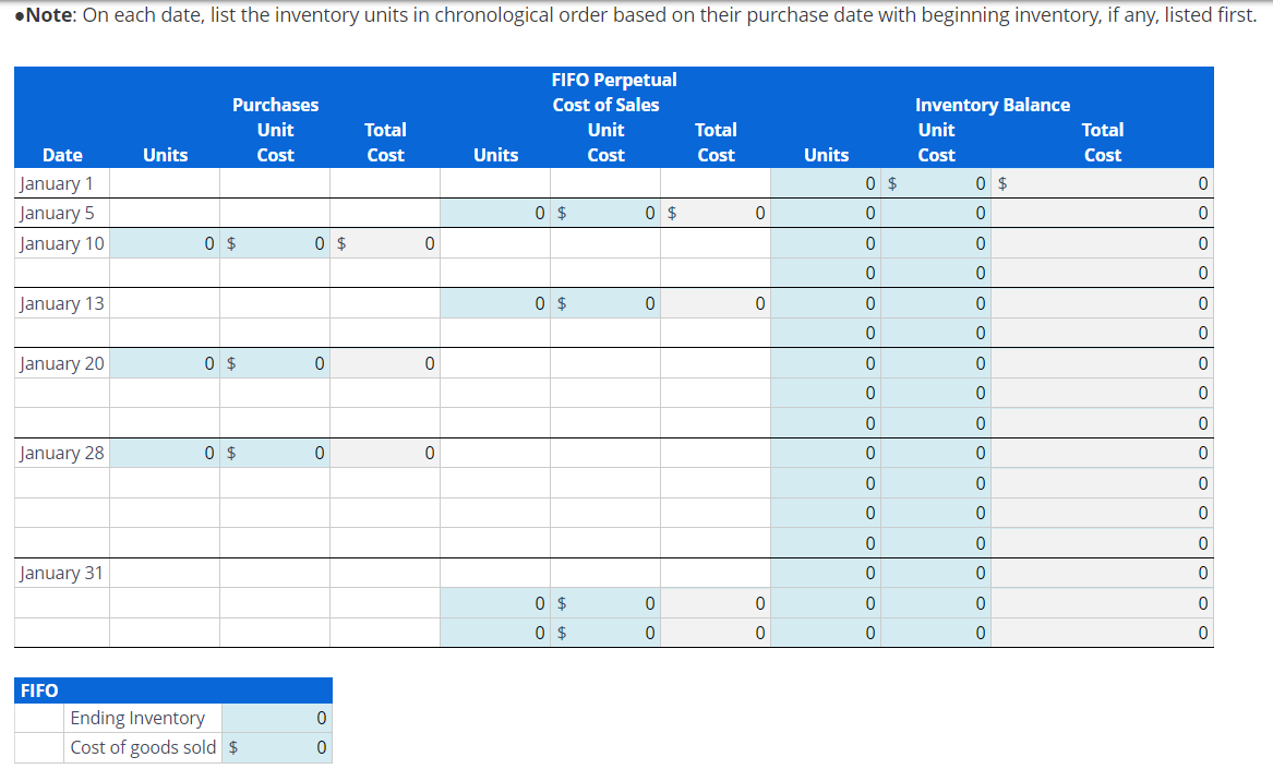 Solved Perpetual System-Calculating Ending Inventory and | Chegg.com