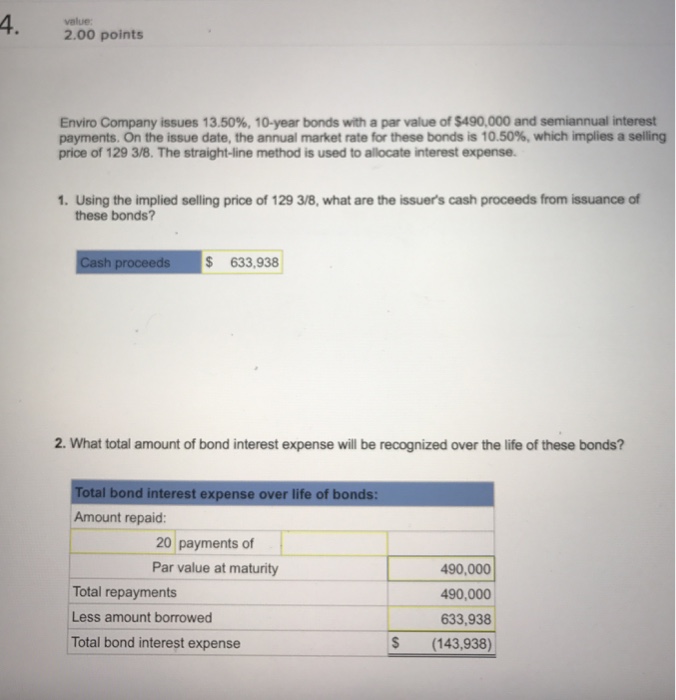 how much daily charge cash advance costco citi card