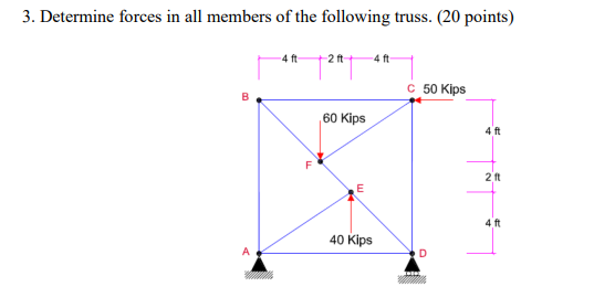 Solved 3. Determine forces in all members of the following | Chegg.com