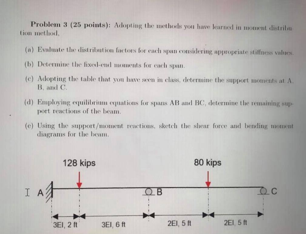 Solved Problem 3 (25 points): Adopting the methods you have | Chegg.com