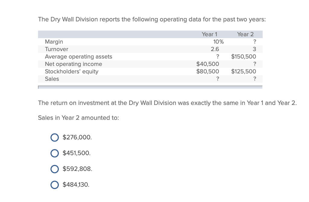 Solved Tennison Corporation had the following transactions