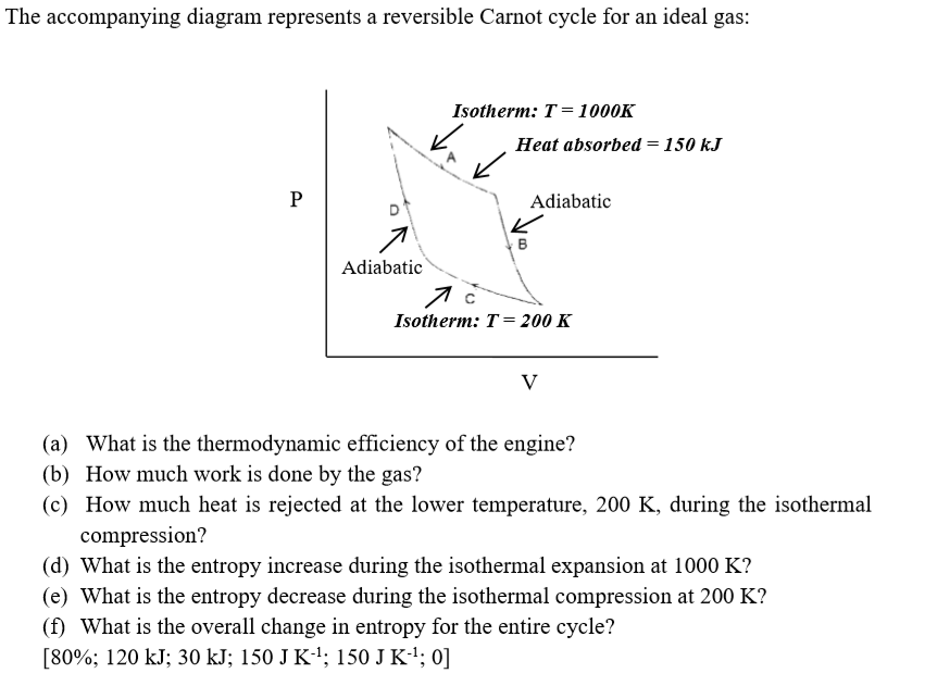 Solved The accompanying diagram represents a reversible | Chegg.com