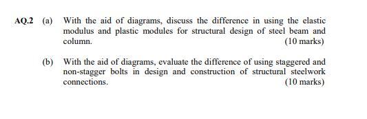 Solved AQ.2 (a) With the aid of diagrams, discuss the | Chegg.com