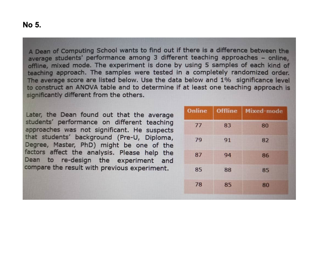 solved-no-5-a-dean-of-computing-school-wants-to-find-out-if-chegg