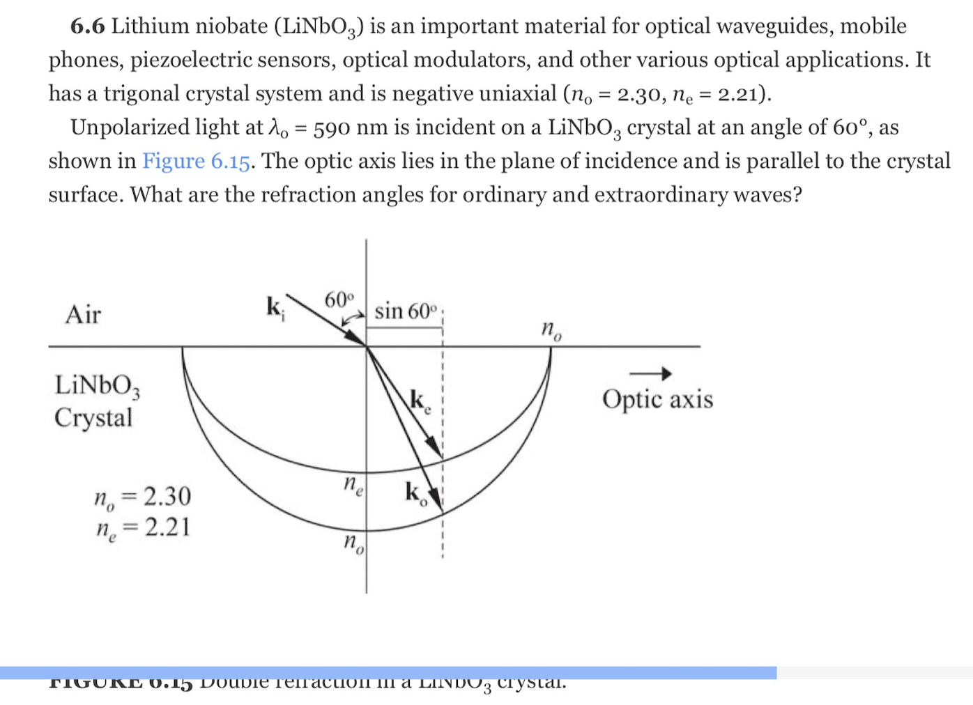 Solved 6.6 Lithium niobate (LiNbO3) is an important material | Chegg.com