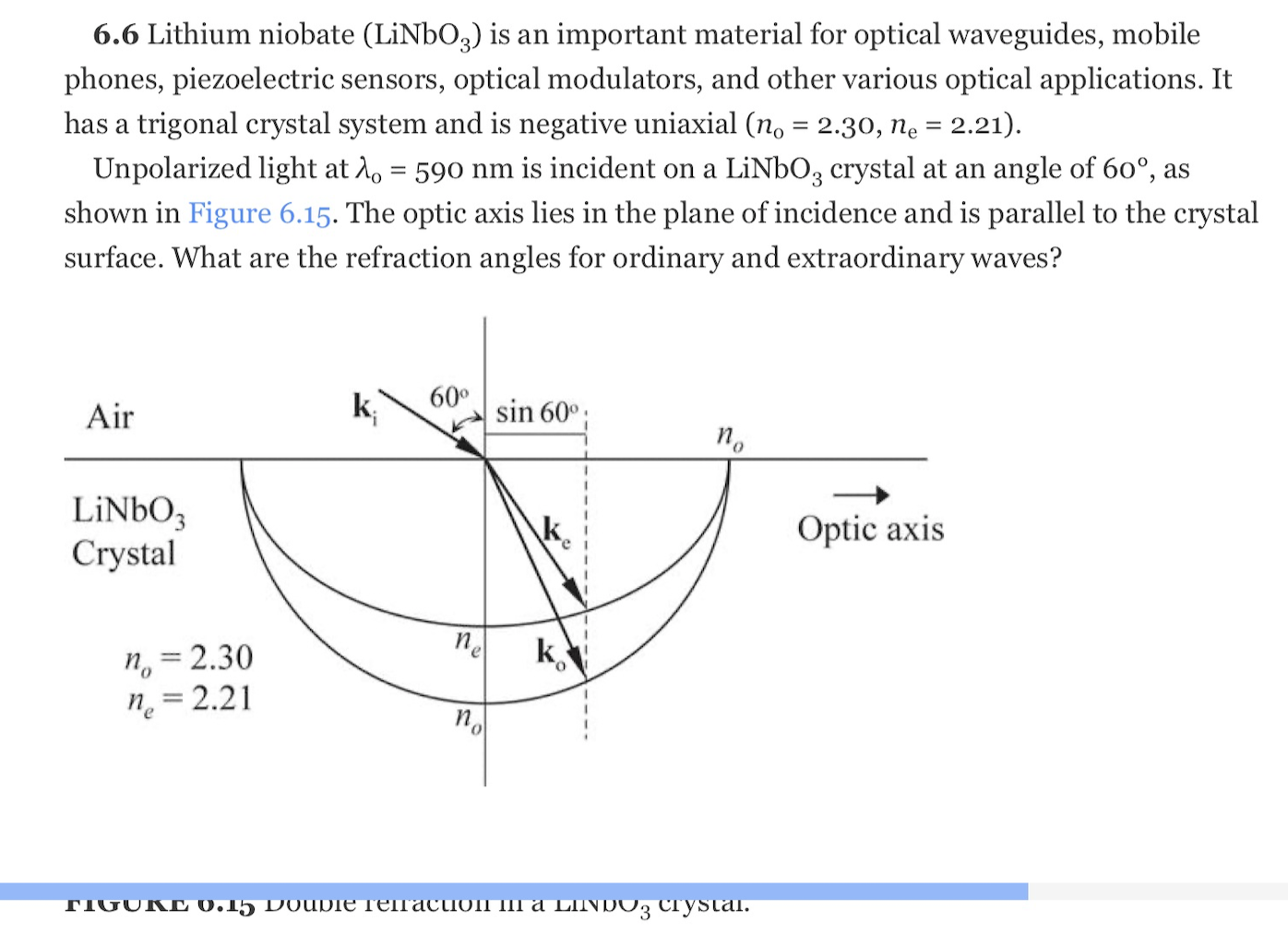 Solved 6 6 Lithium Niobate LiNbO3 Is An Important Material Chegg Com