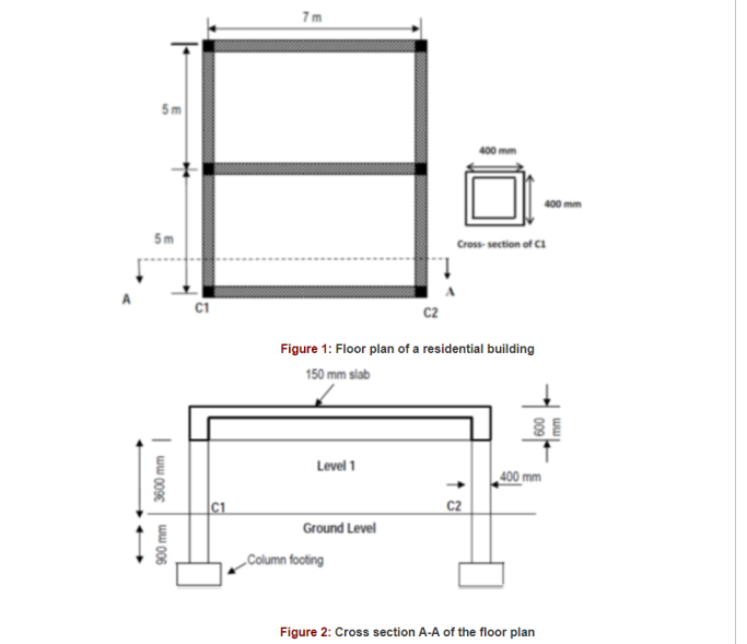 Solved Determine the design axial force N* of C1 at Level 1 | Chegg.com