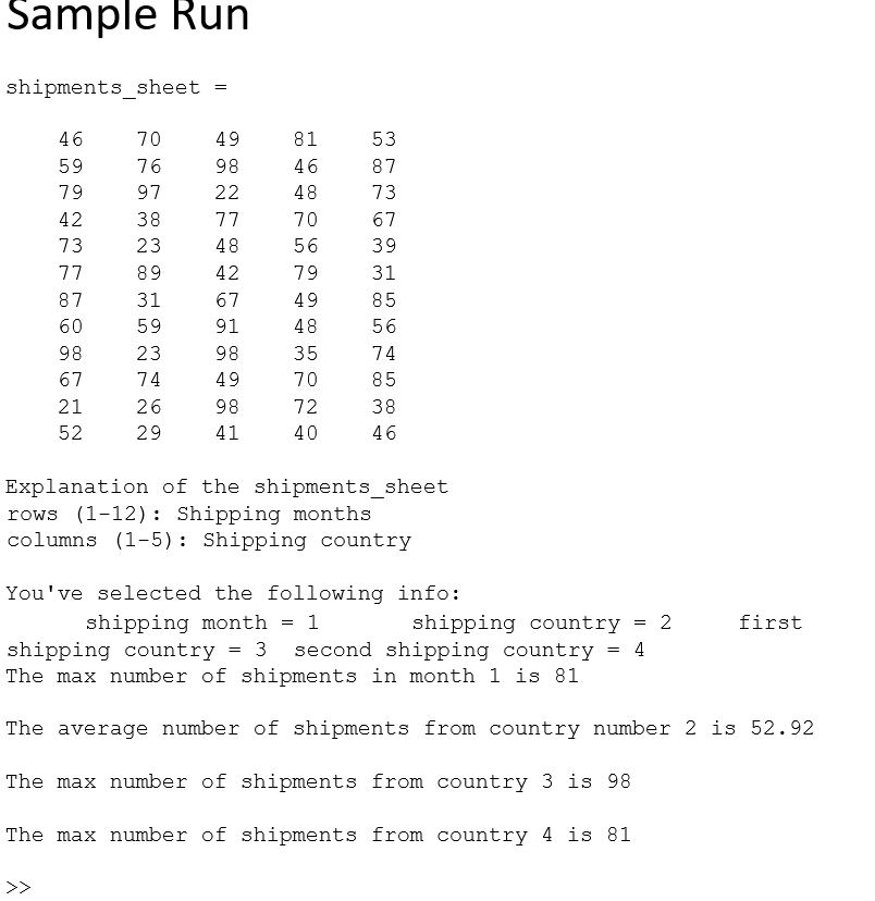 You Are Given A Matlab File Called Shipments Sheet Chegg Com