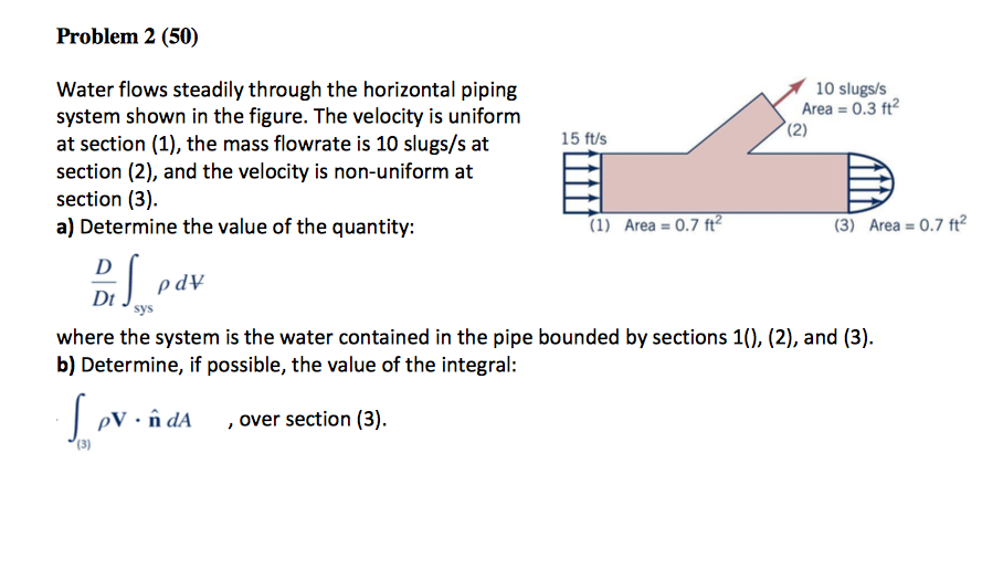 Solved Problem 2 (50) Water flows steadily through the