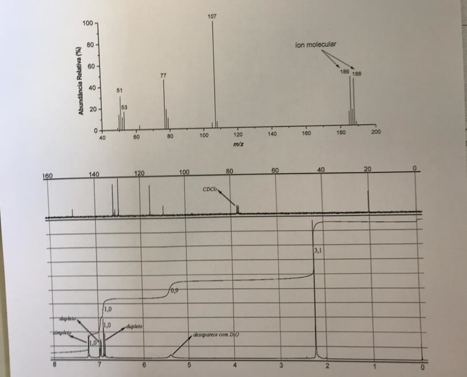 Solved Based On The Mass Spectrum And 1H 13C NMR Spectra | Chegg.com