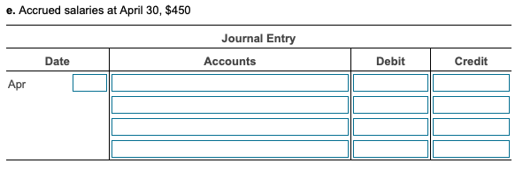 solved-trial-balance-april-30-2016-account-debit-credit-chegg