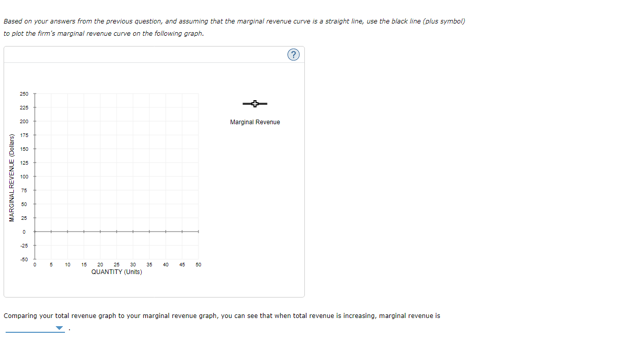 Solved The blue curve on the following graph represents the | Chegg.com